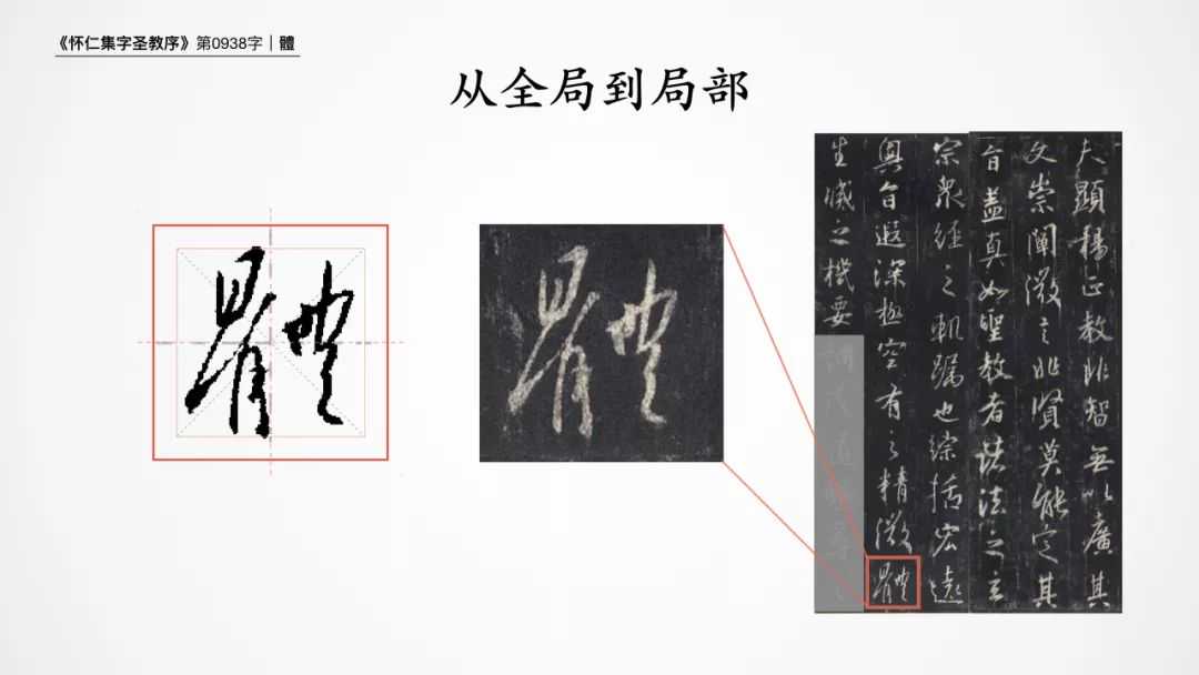 體/体（0938）｜体在繁体字中是有骨骼的，硬笔练习王羲之圣教序